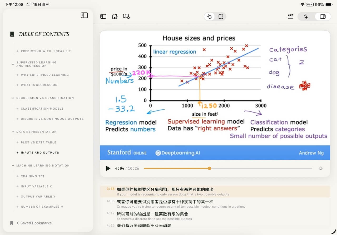Sematic Knowledge Map visualization